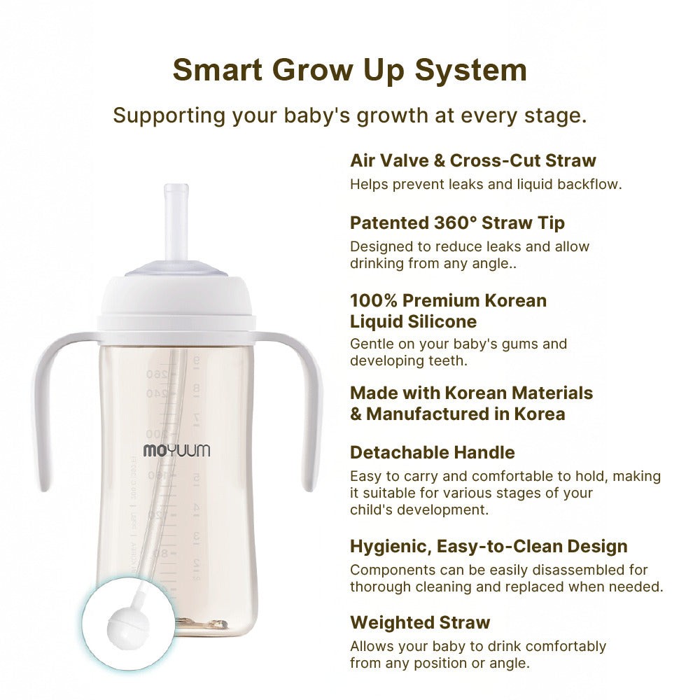 Moyuum All In One Bottle Straw Set