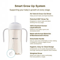 Moyuum All In One Bottle Straw Set