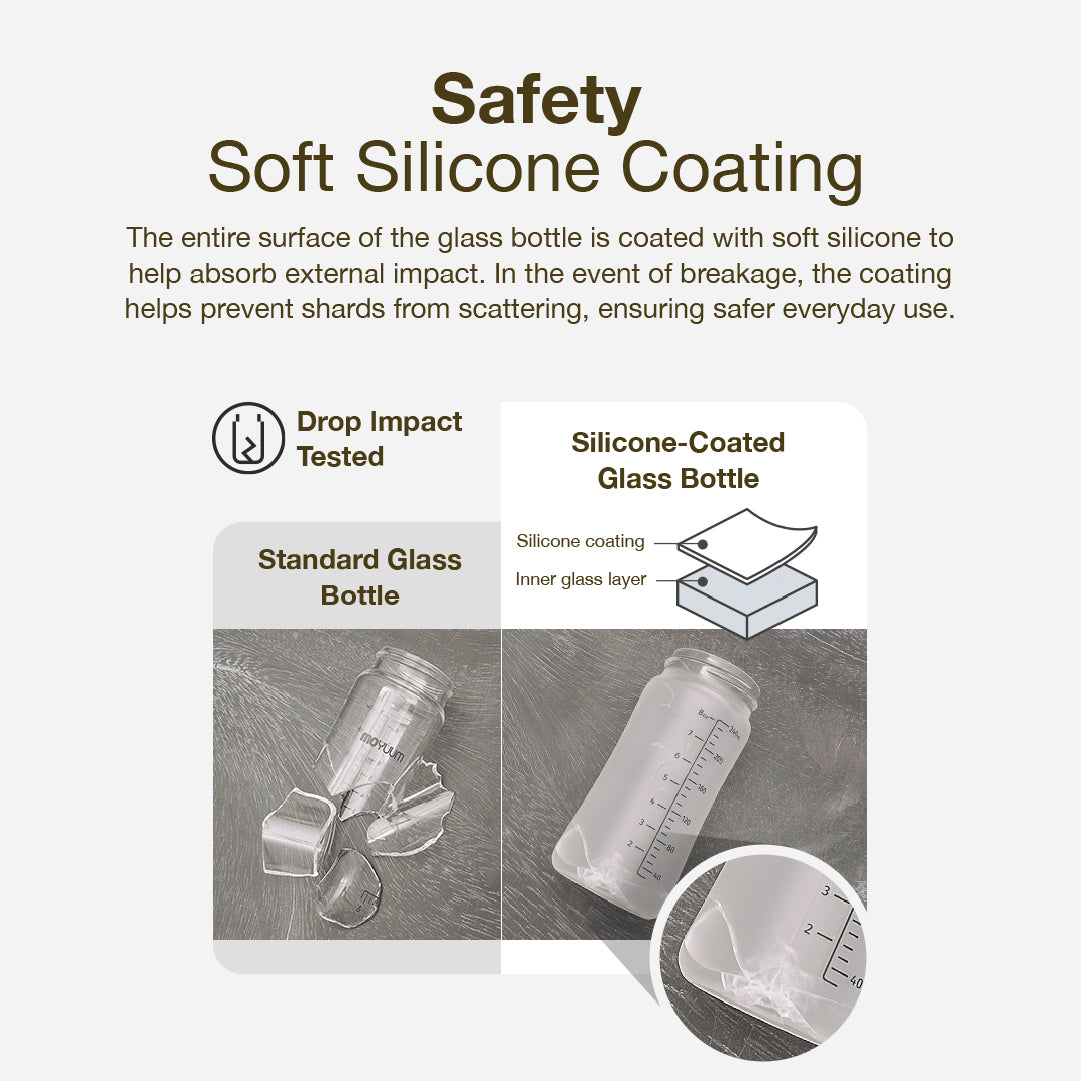 Moyuum Glass Bottle Twinkle