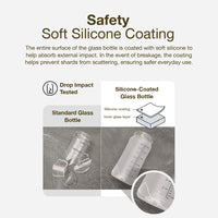 Moyuum Glass Bottle Twinkle