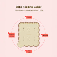 Fruit Feeder Cube