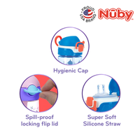 Astra Family The Nuby Tritan Flip-It Bolt Cup 180z/540ml is shown with a lid and a cap, perfect for school.