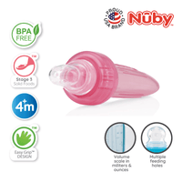 Astra Family A pink nuby pacifier with the words nuby on it.