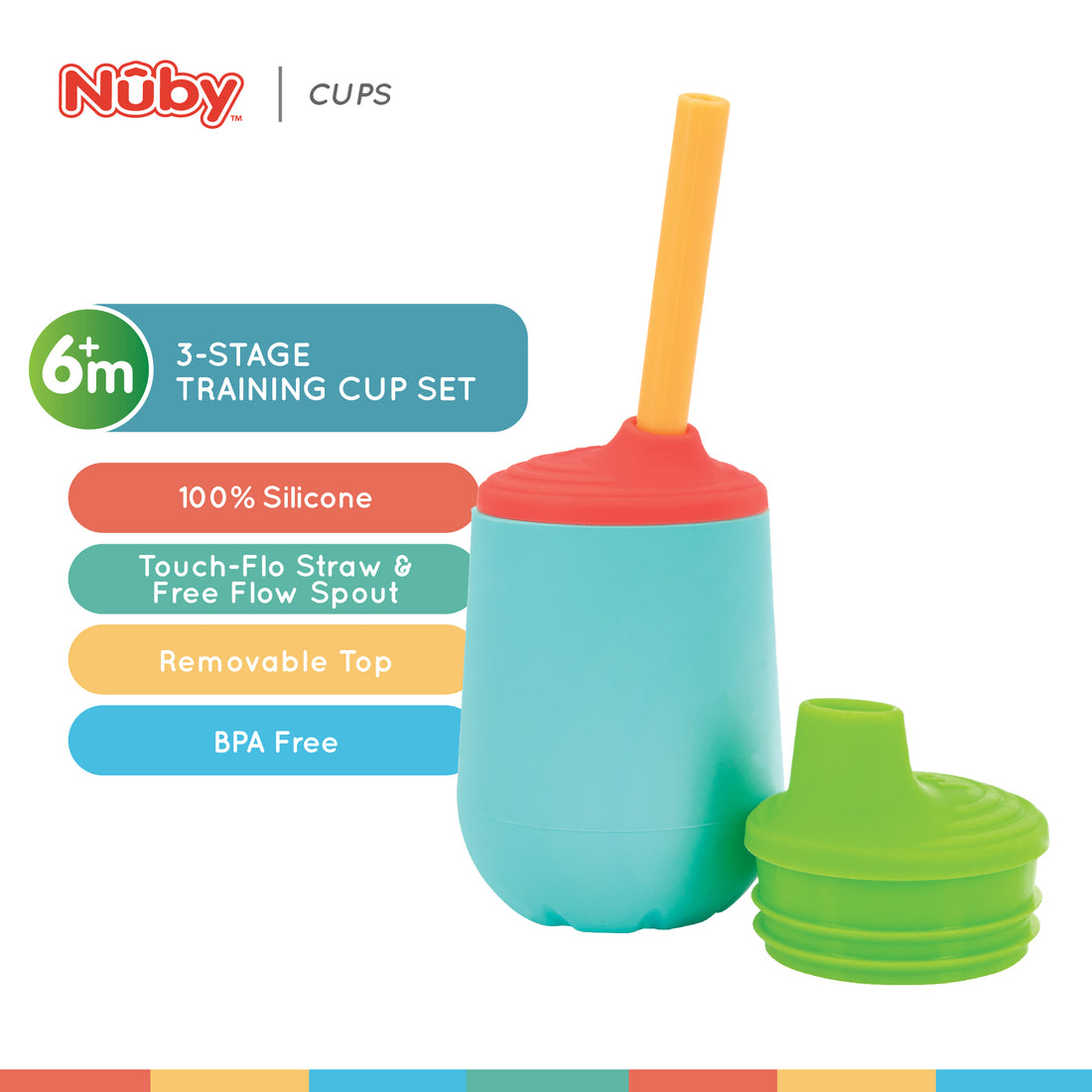 Nuby 3-Stage Training Drinking Cup  Suitable for 6 months baby