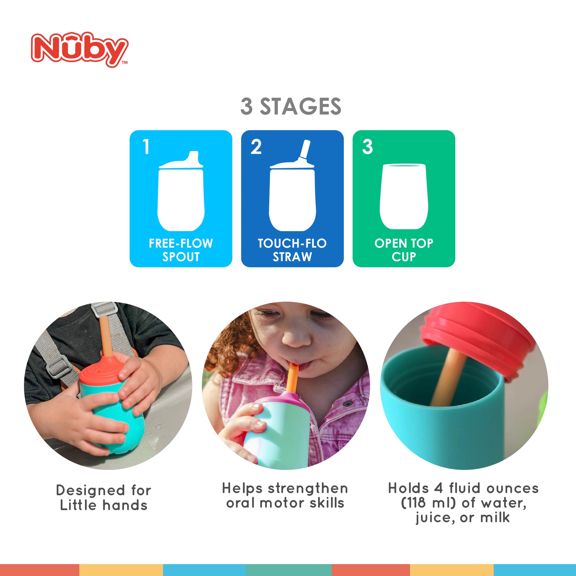 Nuby 3-Stage Training Drinking Cup  Suitable for 6 months baby