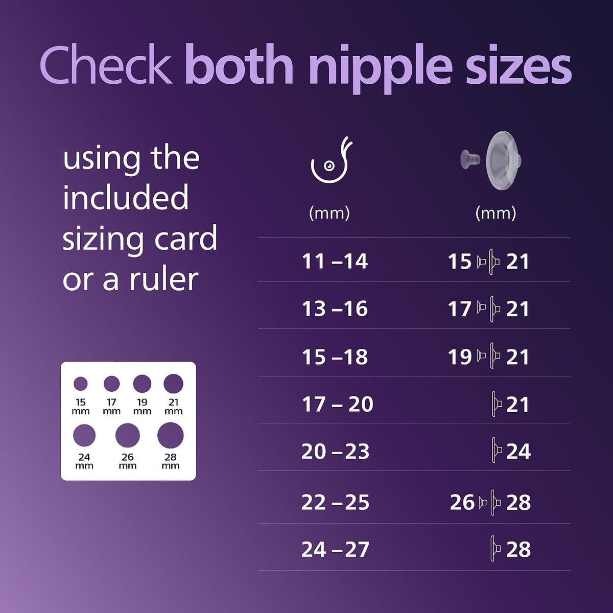 Philips Avent Hands-Free Large Breast Shield & Inserts