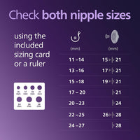 Philips Avent Hands-Free Large Breast Shield & Inserts