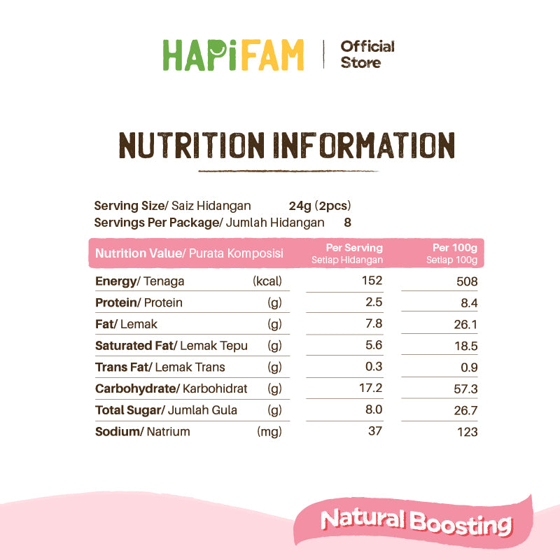 Astra Family Nutrition information for HAPIMOMS Lactation Cookies – Choc Chip natural milk booster.