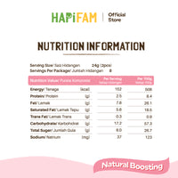 Astra Family Nutrition information for HAPIMOMS Lactation Cookies – Choc Chip natural milk booster.