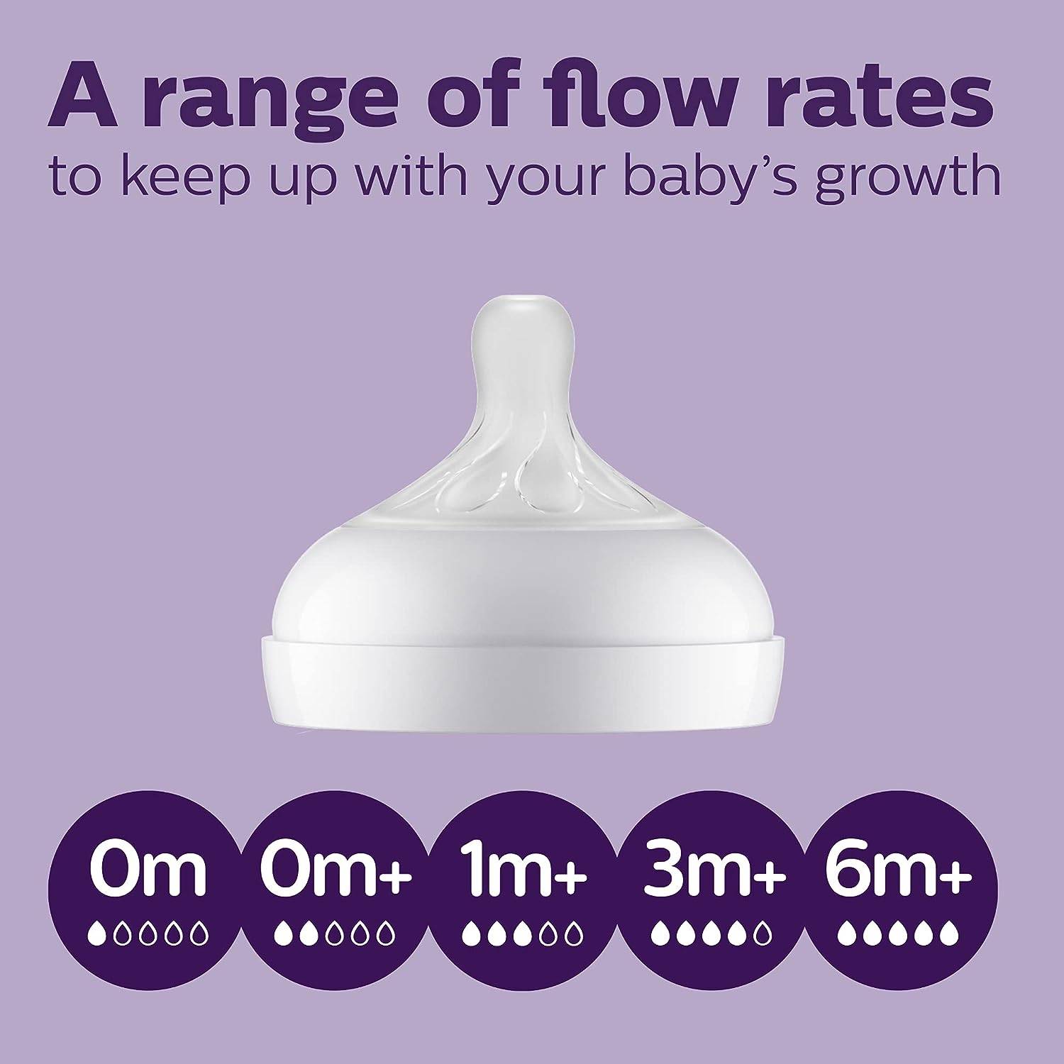 philips avent teat natural response slow flow 1mplus