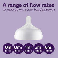 philips avent teat natural response slow flow 1mplus