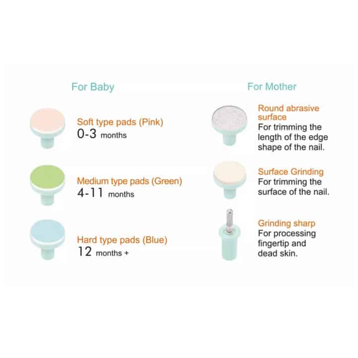 princeton x phanpy e rosy hands free breast pump bundle