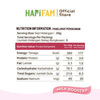 hapimoms lactation cookies mixed berries (copy)