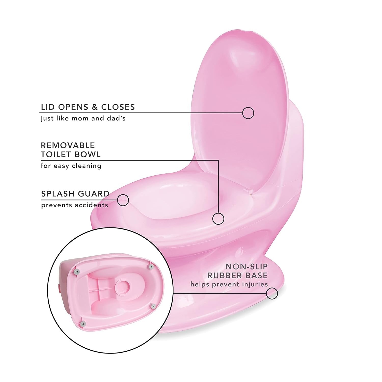 Nuby My Real Potty (Pink) - Kids Training Potty