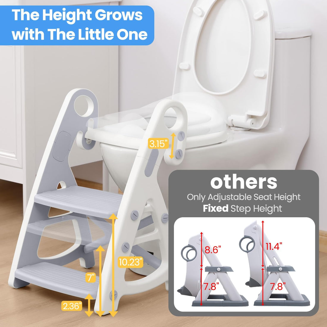 Nuby Urinal - Kids Training Urinal