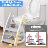 Nuby Urinal - Kids Training Urinal