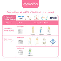 Momama Intelligent Btl Warmer's Moyuum Btl Cap