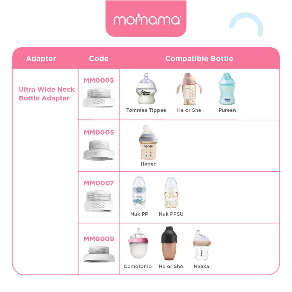 Momama Intelligent Btl Warmer's Moyuum Btl Cap