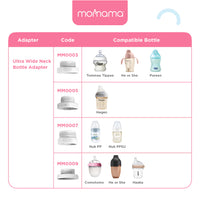 Momama Intelligent Btl Warmer's Moyuum Btl Cap