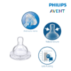Astra Family Philips avent - advent - advent - advent - advent.