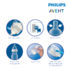 Astra Family Philips avent baby bottle with instructions on how to use it.