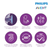 Astra Family Philips avent poster with the features of philips avent.