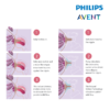 Astra Family How to use the philips avent.