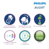 Astra Family Philips avent - bpa free.