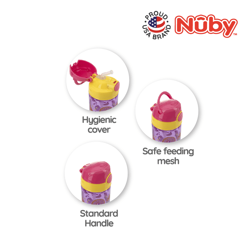 Astra Family A set of images showing the different parts of a nuby bottle.
