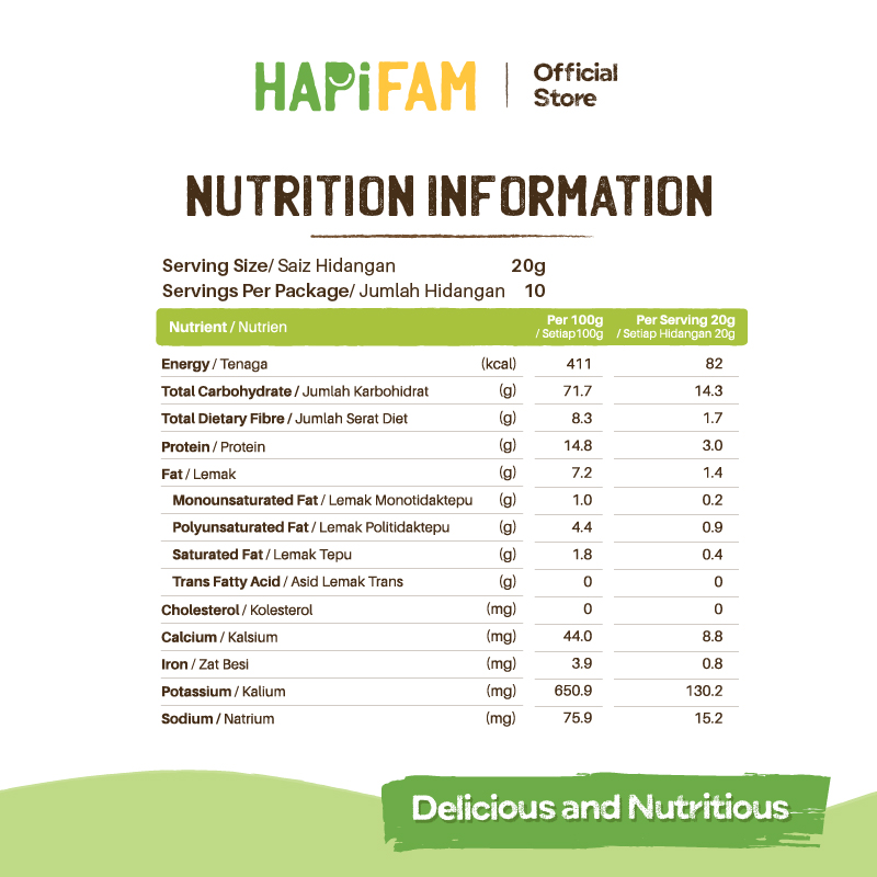 Astra Family Nutrition information for HAPIHEROS Baby Cereal - Original, a healthy instant baby cereal.