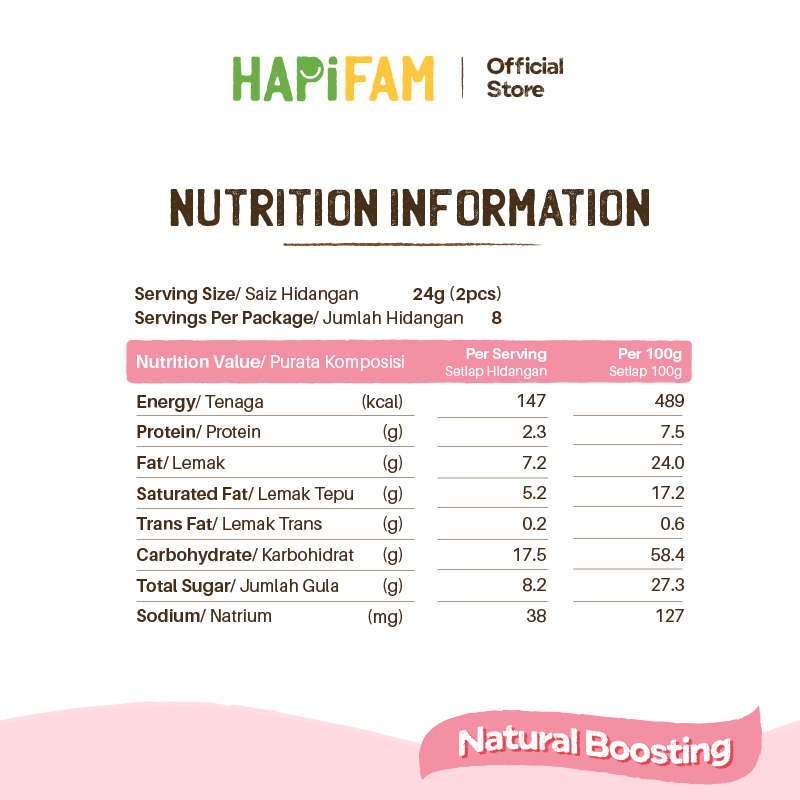 Astra Family Nutrition information for HAPIMOMS Lactation Cookies - Mixed Berries, designed to support breast feeding moms diet with natural breast milk increasing foods.