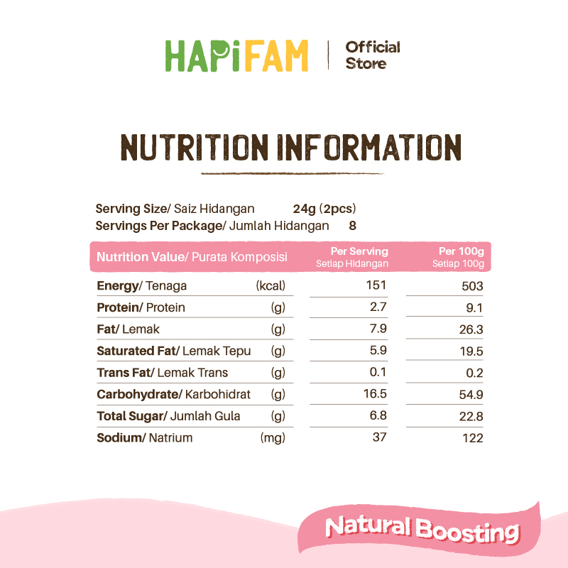 Astra Family Nutrition information for HAPIMOMS lactation cookies - Brownie, a natural breast milk booster.