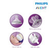 Astra Family Philips Avent 2.0 Fast Flow Natural Teat - baby bottle.