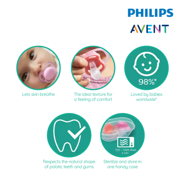 Astra Family Ultra Air 6-18M PAW/BEAR teething pacifier by Philips Avent.