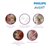 Astra Family Learn how to use the Philips Manual Breastpump Entry Level.
