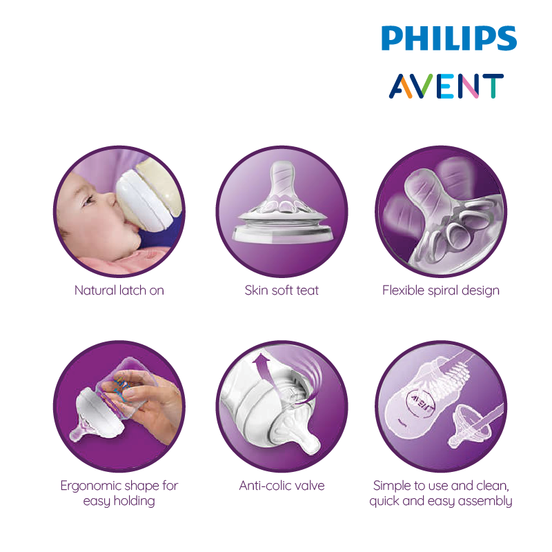 20529014 Philips Avent Newborn Starter Set Natural 2.0 Pp Pink Extra Soft Teat feature01