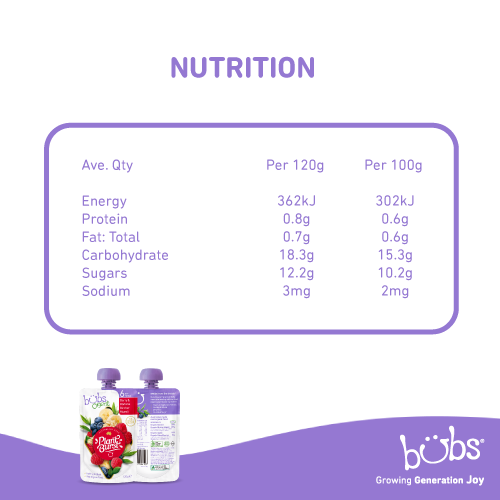 Astra Family A nutrition label for Bubs® Organic Berry and Banana Bircher Muesli.