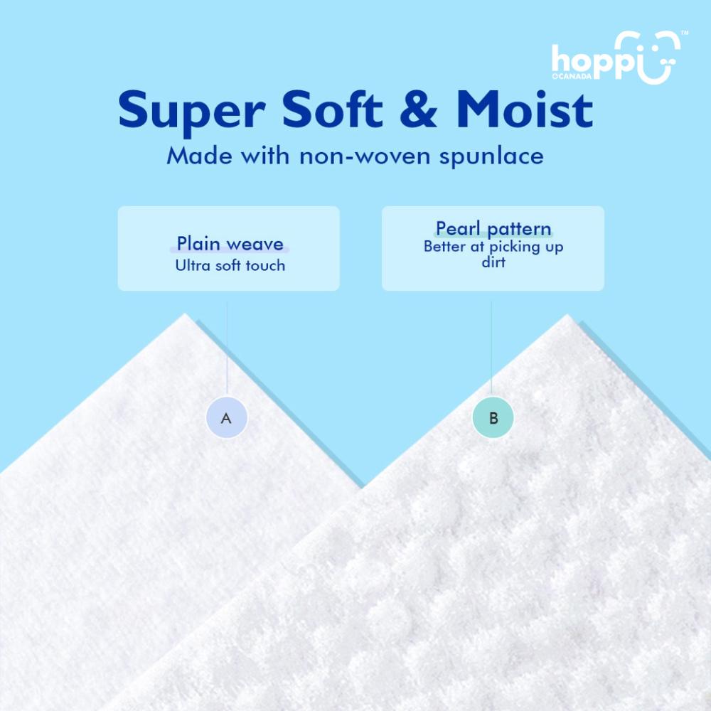 Astra Family Pocket size mini wet wipes: Super soft & moist Hoppi Baby Wet Wipes Mini, 8 Pack.