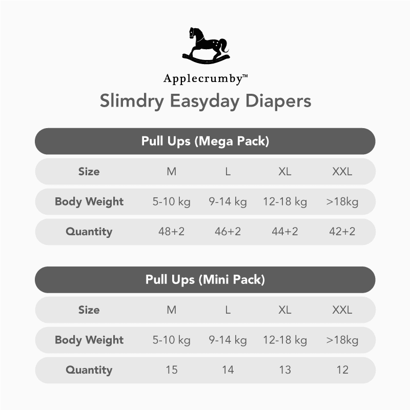 acsepum50 applecrumby™ slimdry diapers mega pack baby pull ups diaper (m50) 12